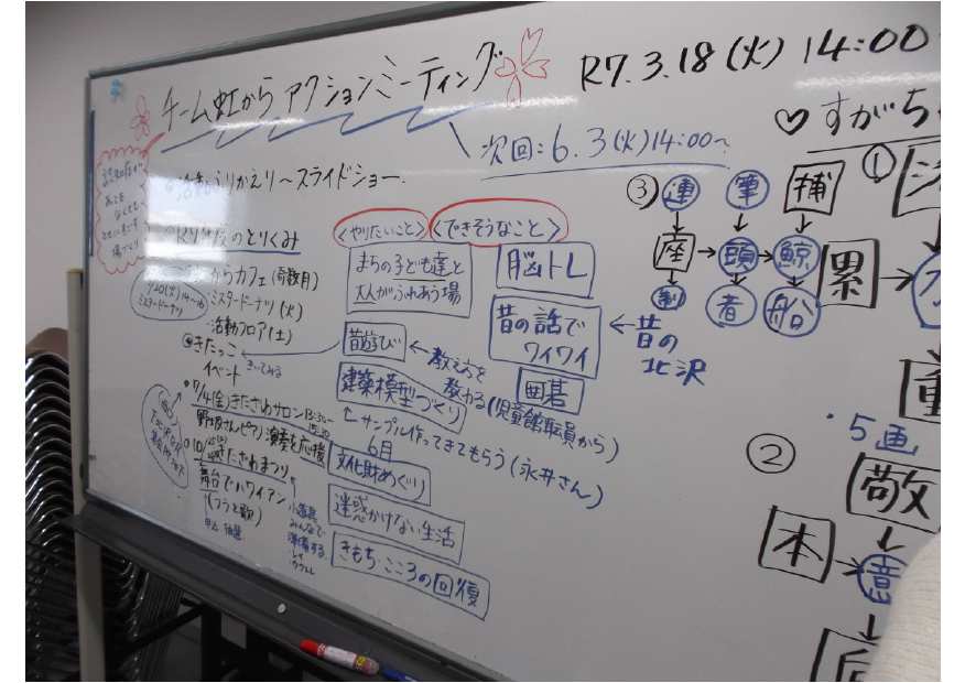 アクションミーティング②DSCF0964.jpg